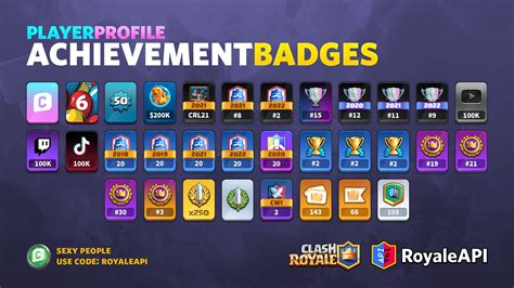 royaleapi|Profile Badges .